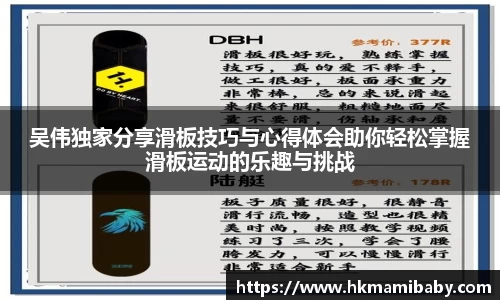 吴伟独家分享滑板技巧与心得体会助你轻松掌握滑板运动的乐趣与挑战