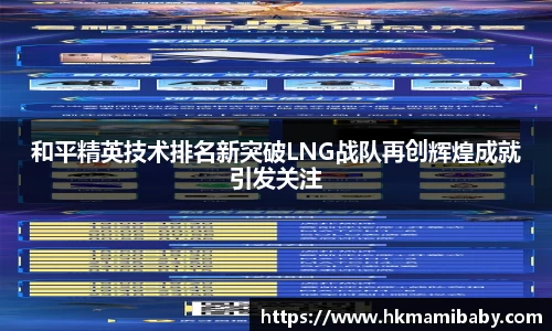 和平精英技术排名新突破LNG战队再创辉煌成就引发关注