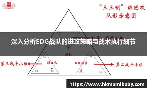 深入分析EDG战队的进攻策略与战术执行细节