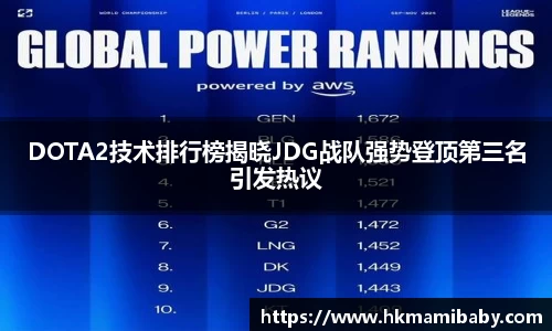 DOTA2技术排行榜揭晓JDG战队强势登顶第三名引发热议