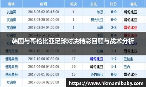 韩国与哥伦比亚足球对决精彩回顾与战术分析