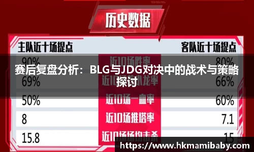 赛后复盘分析：BLG与JDG对决中的战术与策略探讨