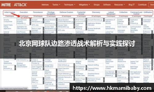 北京网球队边路渗透战术解析与实践探讨